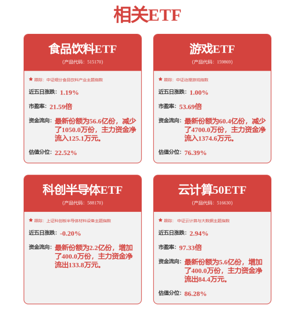 168股票配资平台 和讯投顾康厚榜：章盟主折戟军工，化工接棒成新王？
