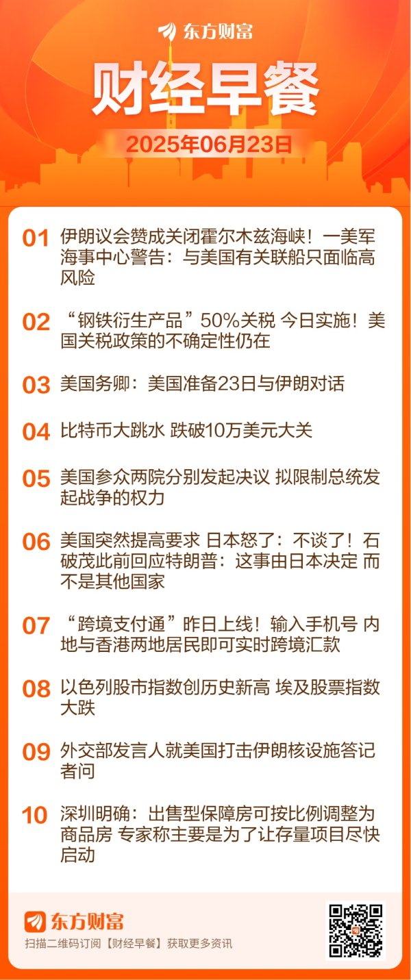 配资优秀股票配资平台 东方财富财经早餐 6月23日周一